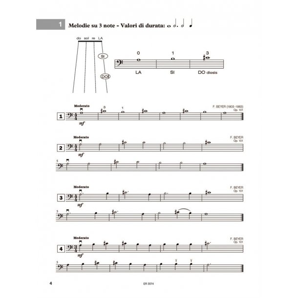 Play Happy (Violoncello) : 100 facili melodie da 3 a 8 note di autori classici